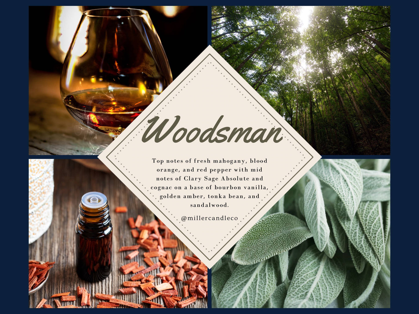 Western Men’s Cologne